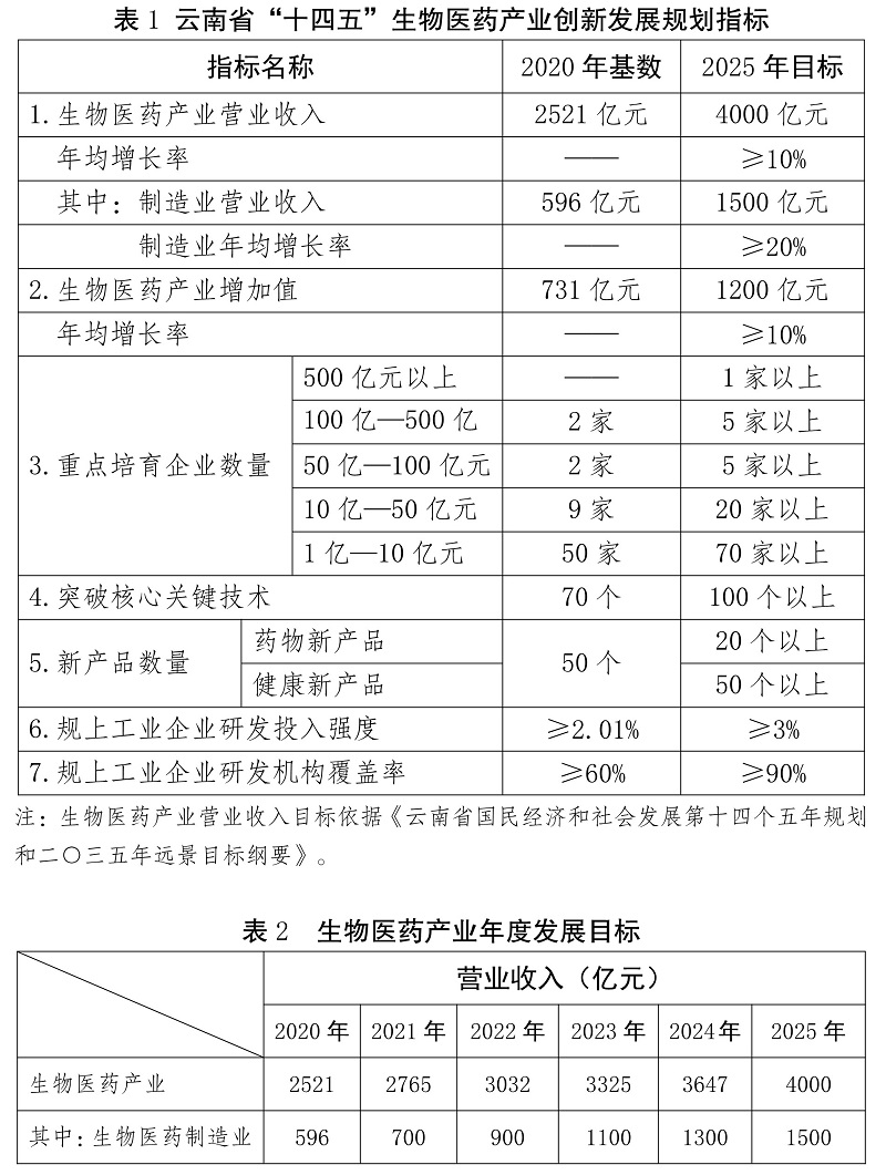 Table 1-2.jpg