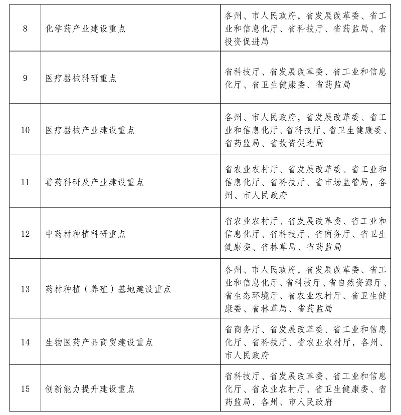Annex 3-3.jpg
