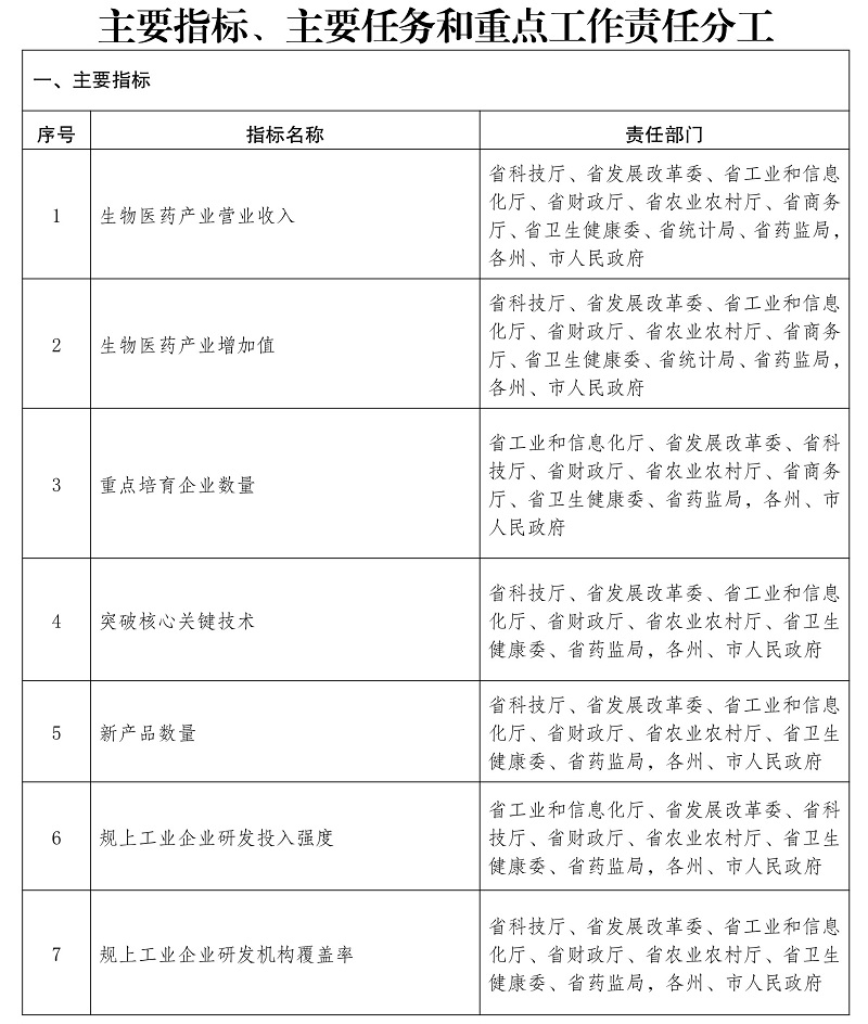 Annex 3-1.jpg