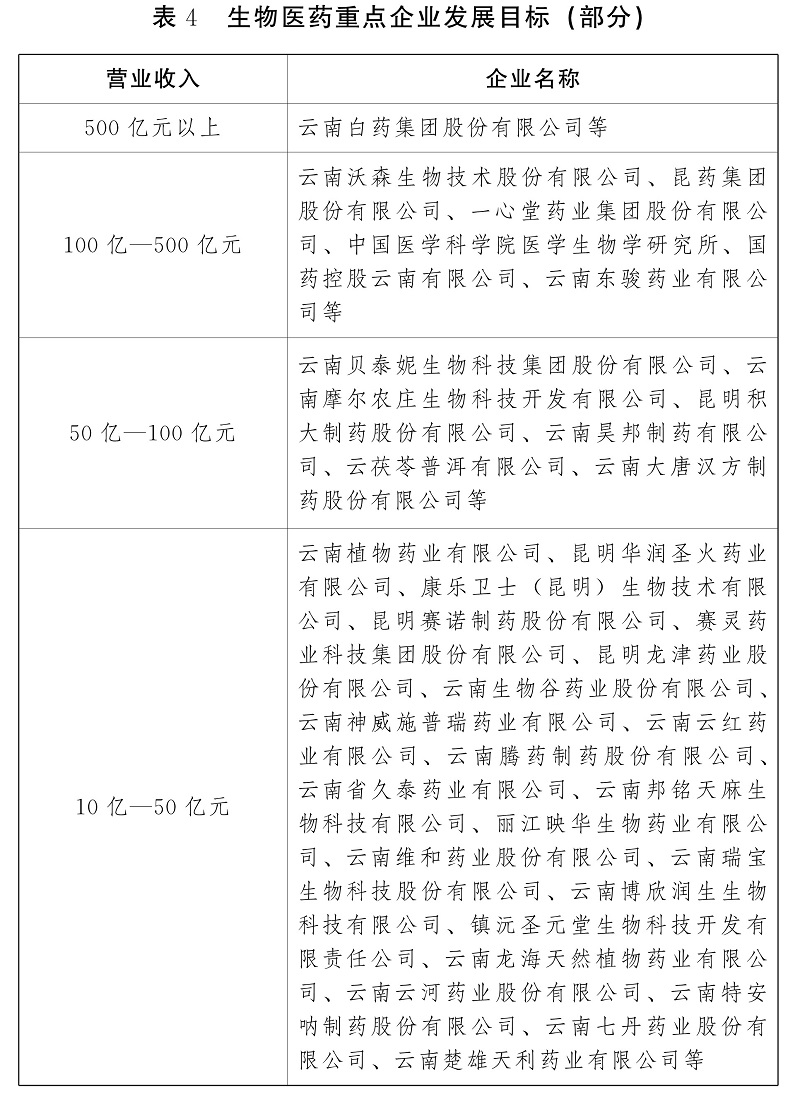 Table 4.jpg