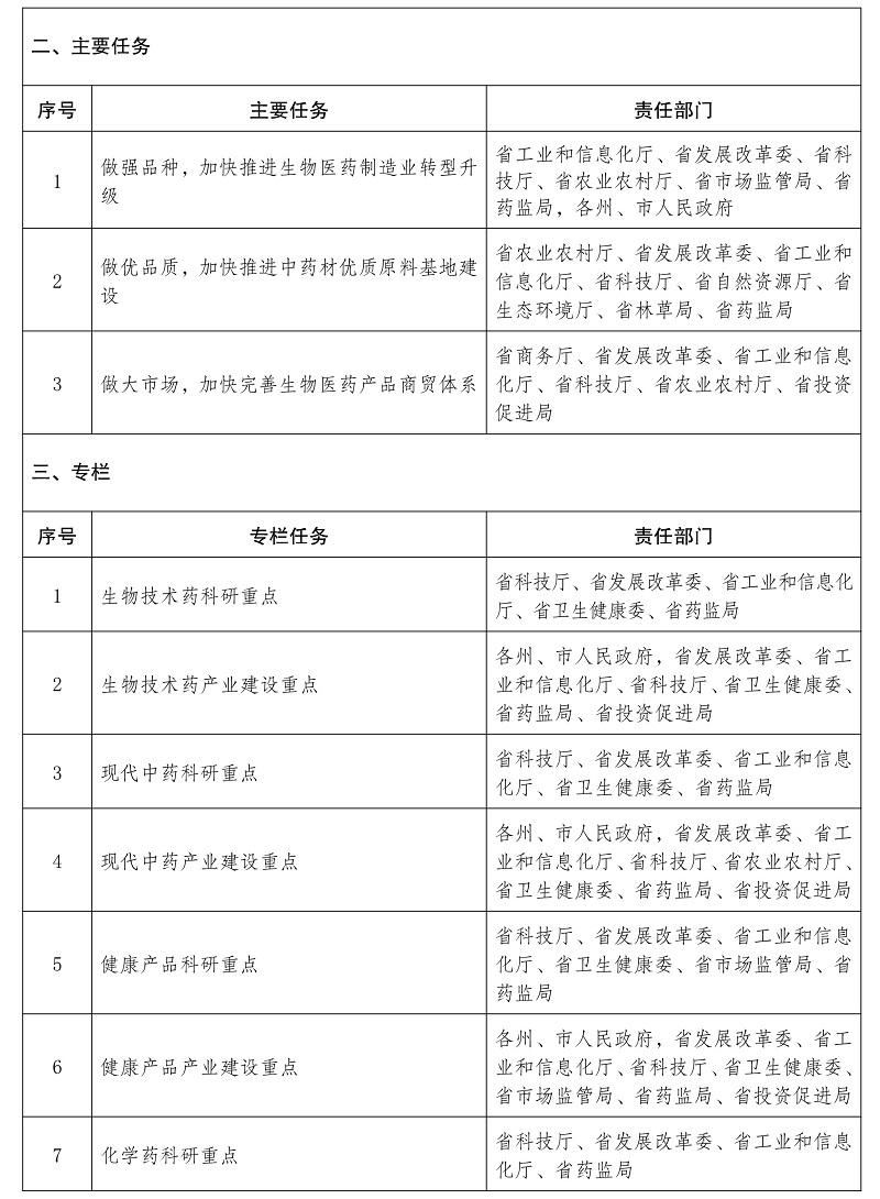 Annex 3-2.jpg